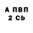 A PVP Соль Sabine Ludowigs